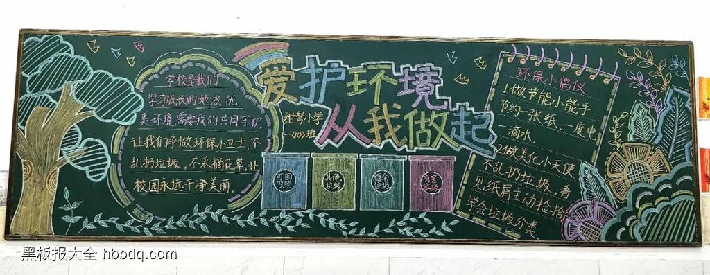 爱护环境，从我做起-第1张