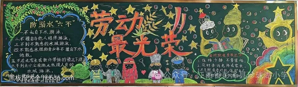 五一，劳动最光荣主题黑板报-第2张