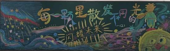 儿童节主题黑板报简单又漂亮5张