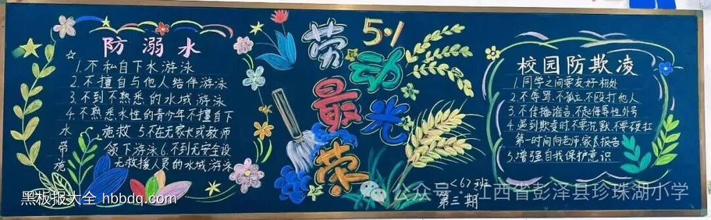 五一，劳动最光荣主题黑板报-第4张
