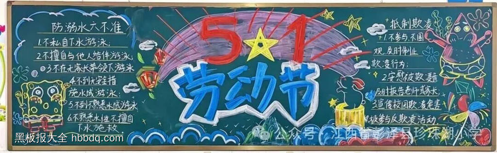 精选3张向劳动者致敬主题黑板报-第1张
