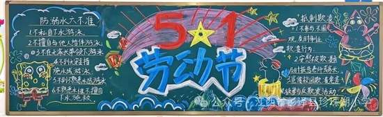精选3张向劳动者致敬主题黑板报