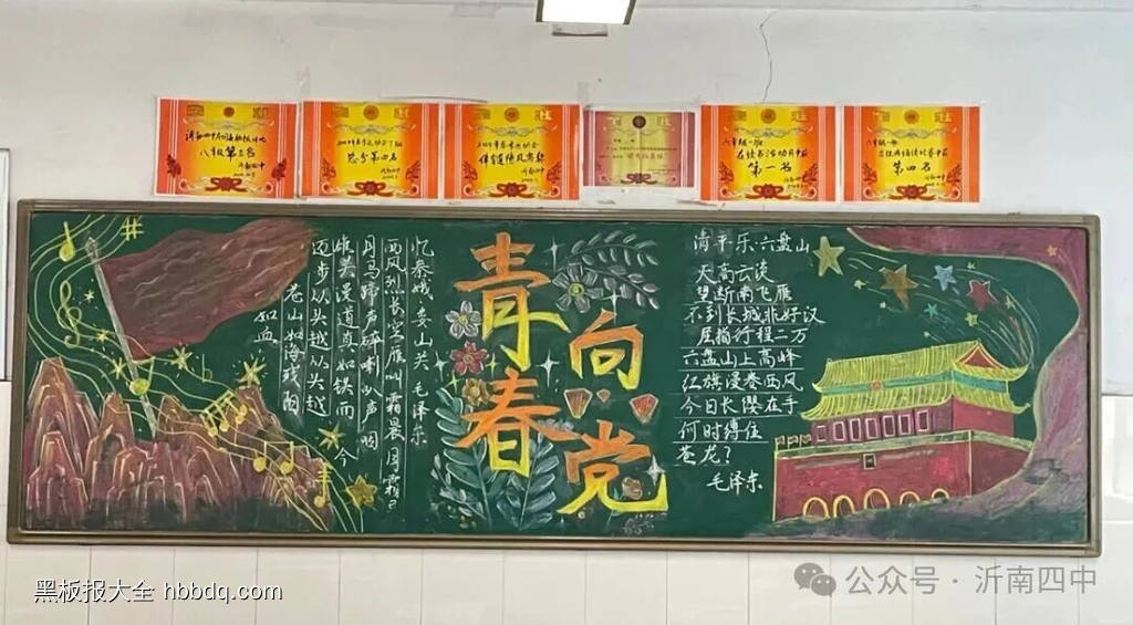 青春向党主题黑板报-第1张