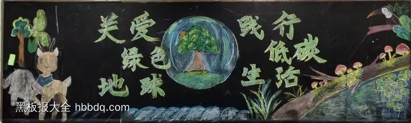 关爱绿色地球，践行低碳生活-第3张