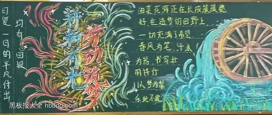 劳动创造美好青春-第4张