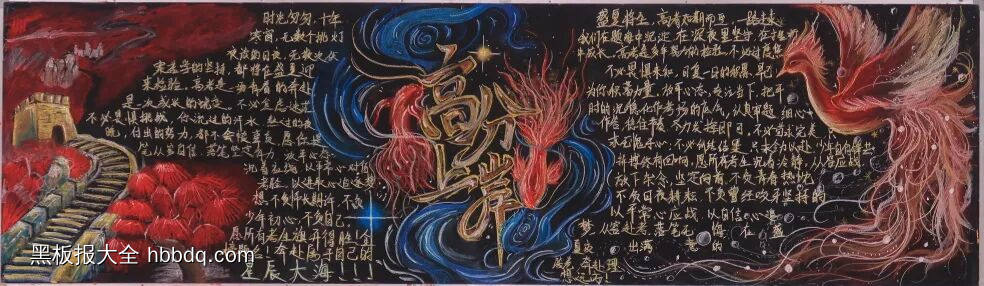 少年乘风起，高考赴荣光主题黑板报-第3张