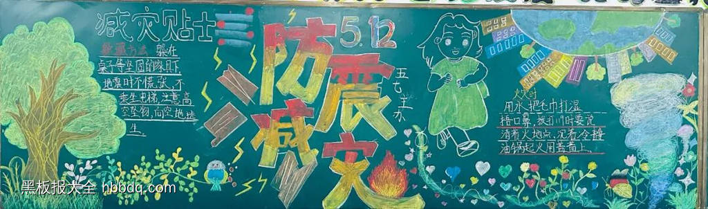 防震减灾主题黑板报简单又漂亮3张-第3张