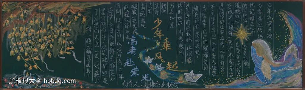 金榜题名——决战高考主题黑板报-第6张