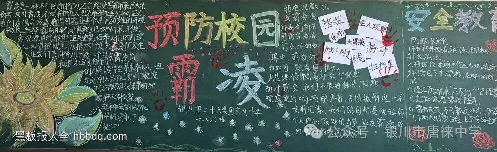 预防校园霸陵主题黑板报-第3张
