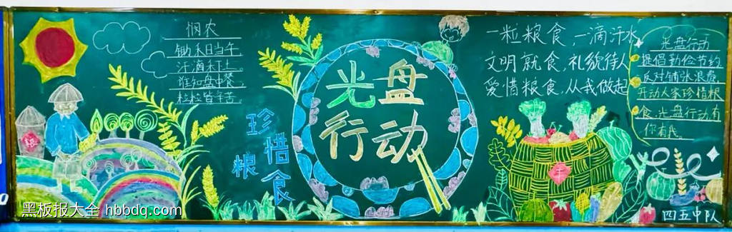 精选1张光盘行动主题黑板报-第1张