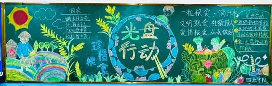 精选1张光盘行动主题黑板报