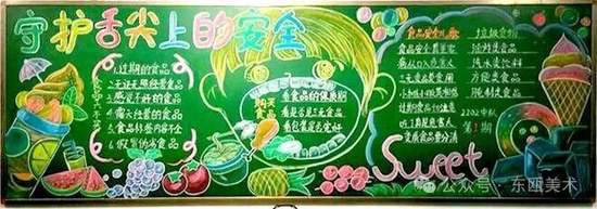 守护舌尖上的安全主题黑板报