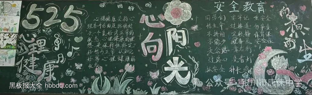 心理健康主题黑板报简单又漂亮3张-第2张