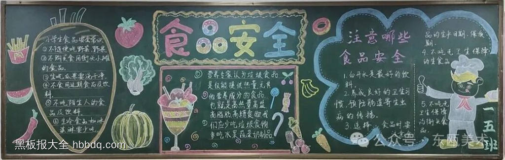 守护舌尖上的安全主题黑板报-第2张