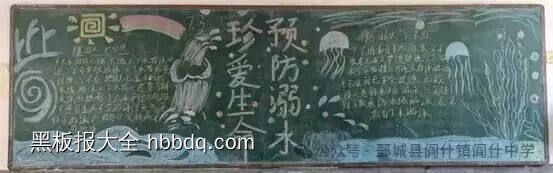 爱生命，防溺水主题黑板报-第4张