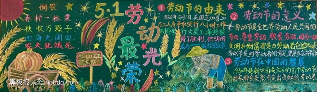 劳动最光荣，致敬劳动者-第1张
