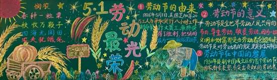 劳动最光荣，致敬劳动者