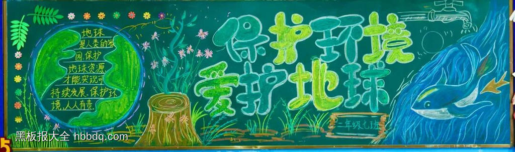 保护环境，爱护地球主题黑板报精美2张-第2张