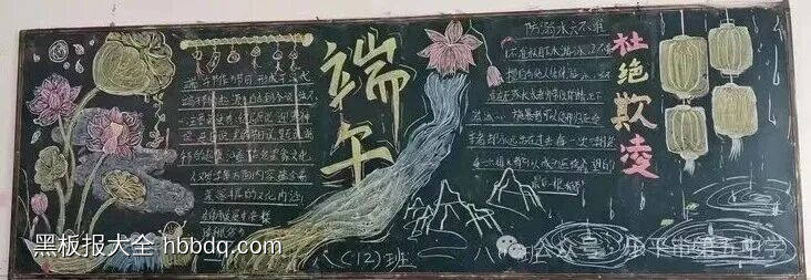 端午节主题黑板报粉笔画5张-第1张