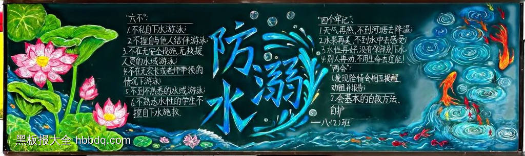 安全主题——防溺水主题黑板报精美1张-第1张