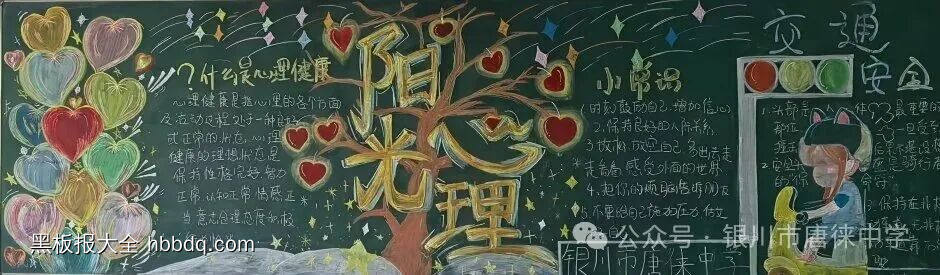 心理健康主题黑板报简单又漂亮3张-第3张