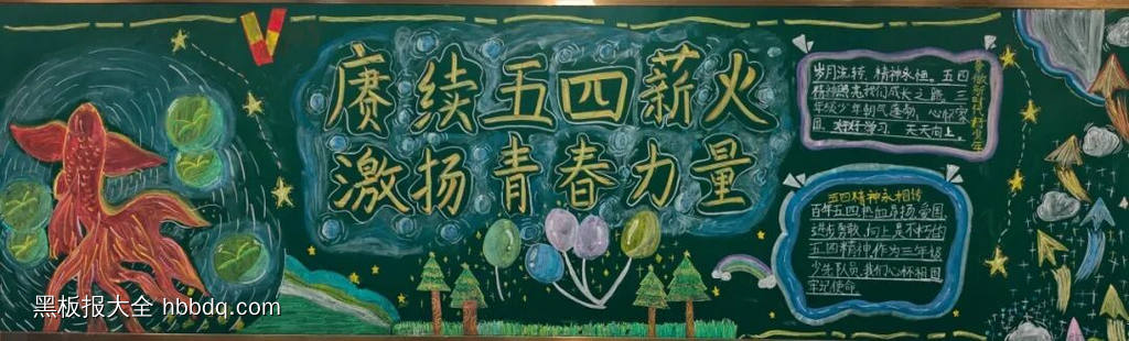 五四精神，青春有为主题黑板报-第5张