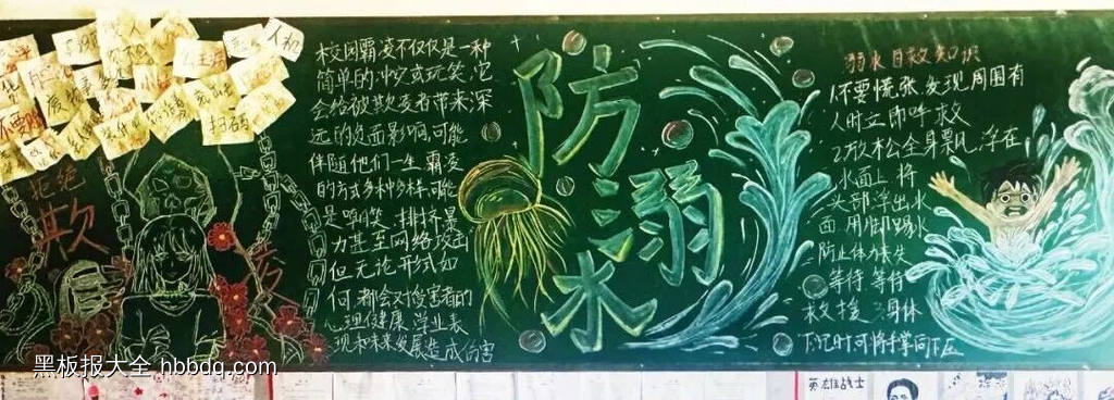 珍爱生命，拒绝欺凌主题黑板报-第5张