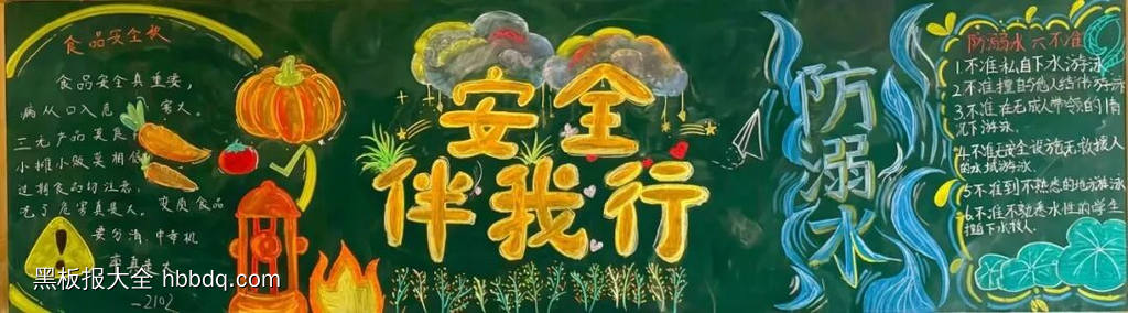 牢筑安全防线主题黑板报-第1张