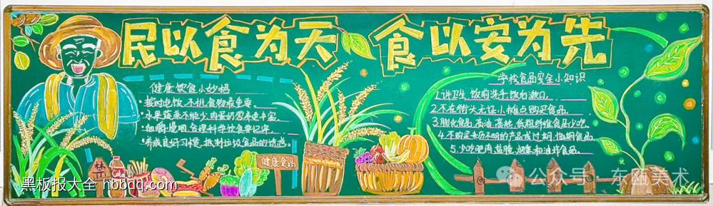 民以食为天，食以安为先主题黑板报简单又好看3张-第1张