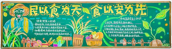民以食为天，食以安为先主题黑板报简单又好看3张