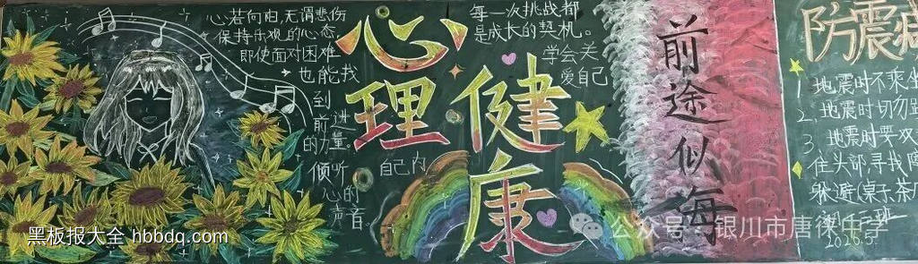 心理健康主题黑板报简单又漂亮3张-第1张