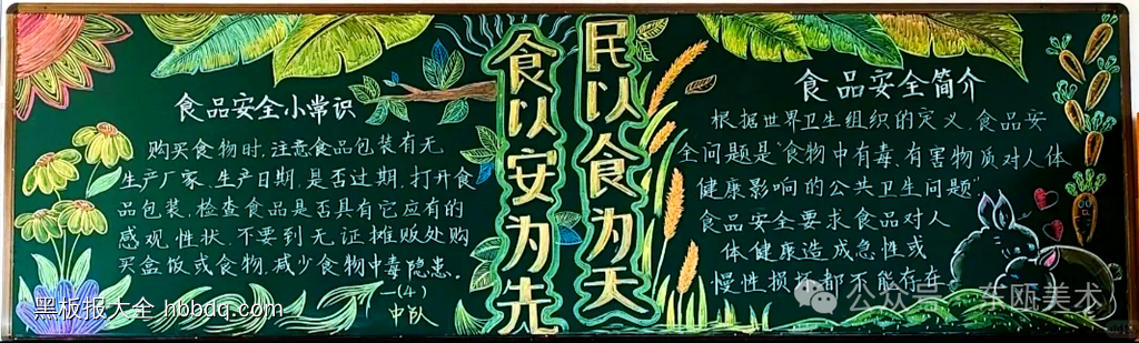 守护舌尖上的安全主题黑板报-第3张