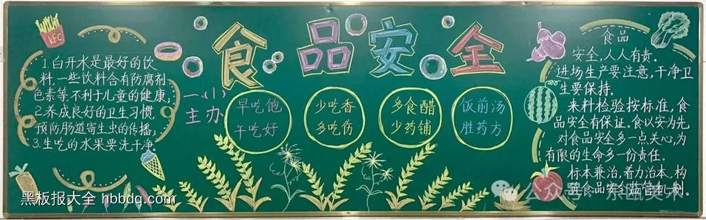 食品卫生安全主题黑板报-第3张