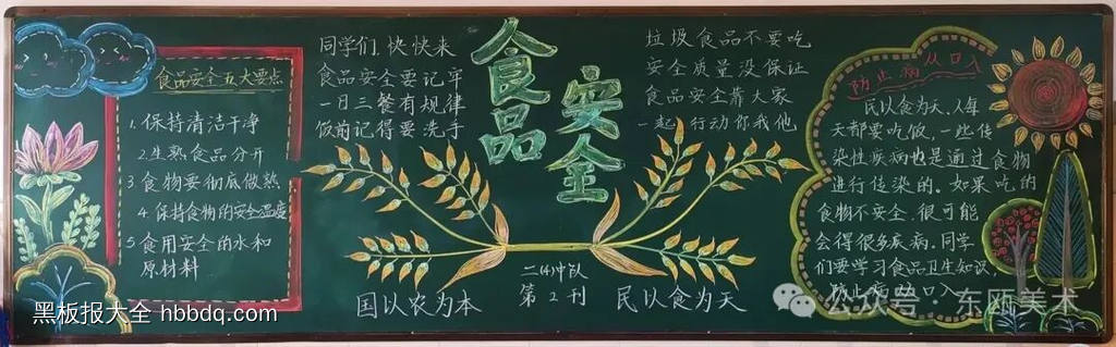 食品卫生安全主题黑板报-第2张