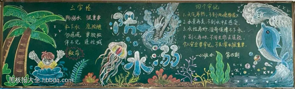 “防溺水”安全主题黑板报-第1张