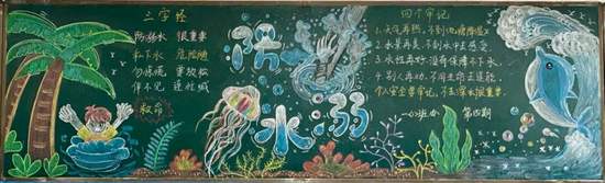 “防溺水”安全主题黑板报