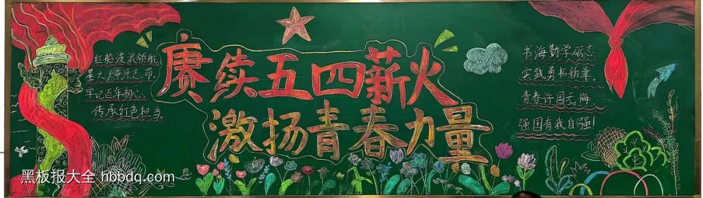 五四精神，青春有为主题黑板报-第3张