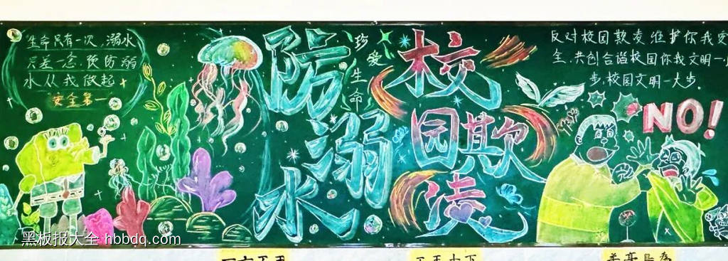 珍爱生命，拒绝欺凌主题黑板报-第2张