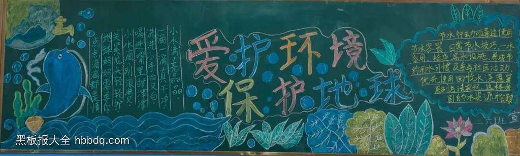 保护环境，爱护地球主题黑板报精美2张-第1张