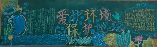 保护环境，爱护地球主题黑板报精美2张