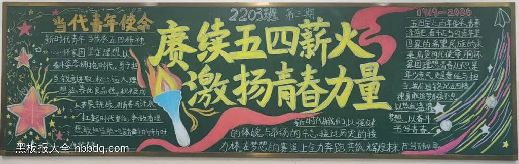 五四精神，青春有为主题黑板报-第4张