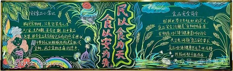民以食为天，食以安为先主题黑板报简单又好看3张-第3张