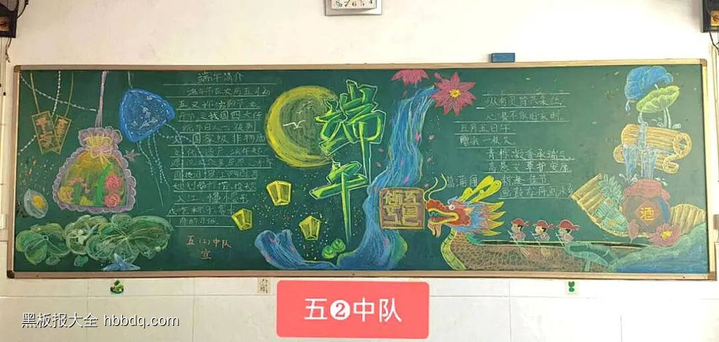 端午节粉笔画主题黑板报-第1张