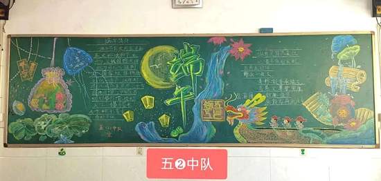 端午节粉笔画主题黑板报
