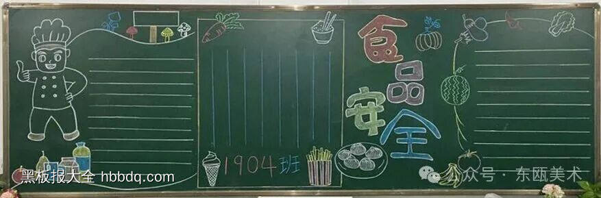 食品安全黑板报模板-第3张