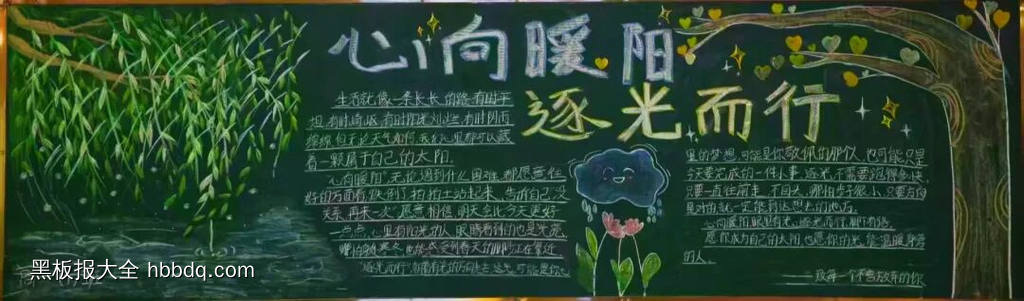 心理健康主题黑板报漂亮3张-第2张
