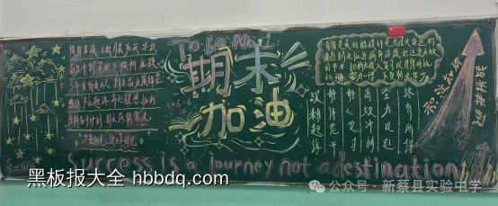 期末加油主题黑板报-第1张
