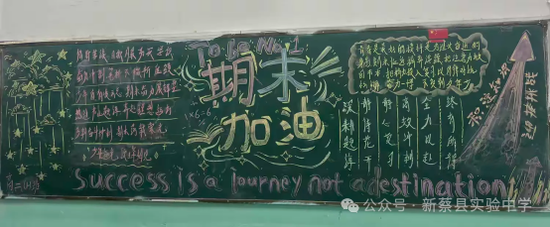 期末加油主题黑板报