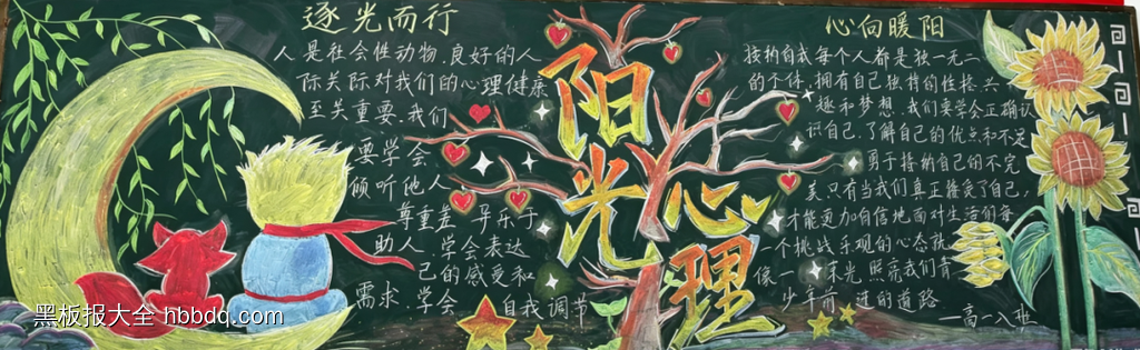 阳光心理主题黑板报粉笔画3张-第1张