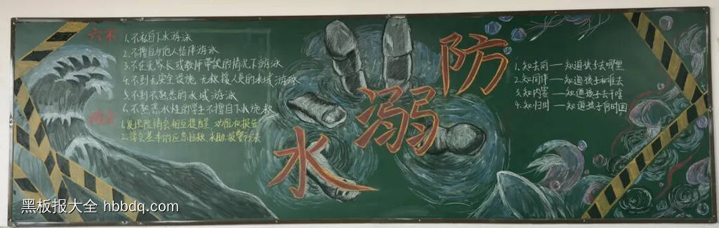 防溺水主题黑板报简单又好看6张-第6张